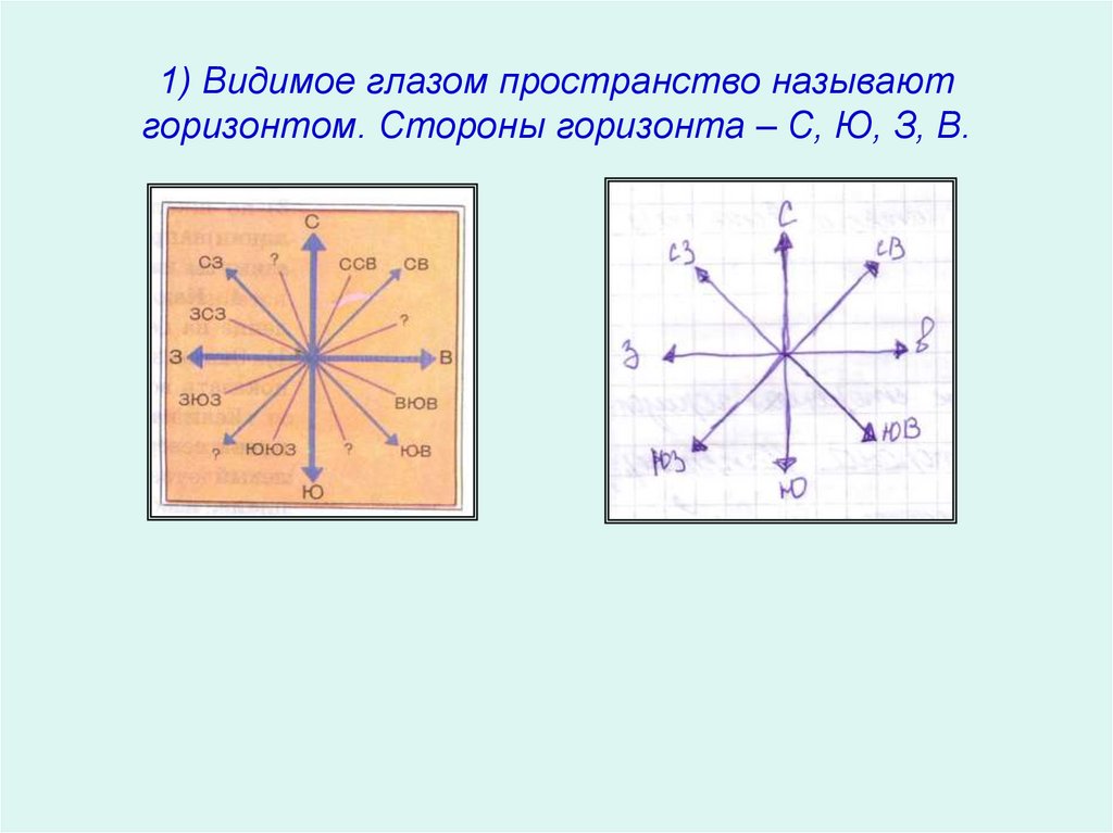 Видимое пространство до горизонта 5 букв