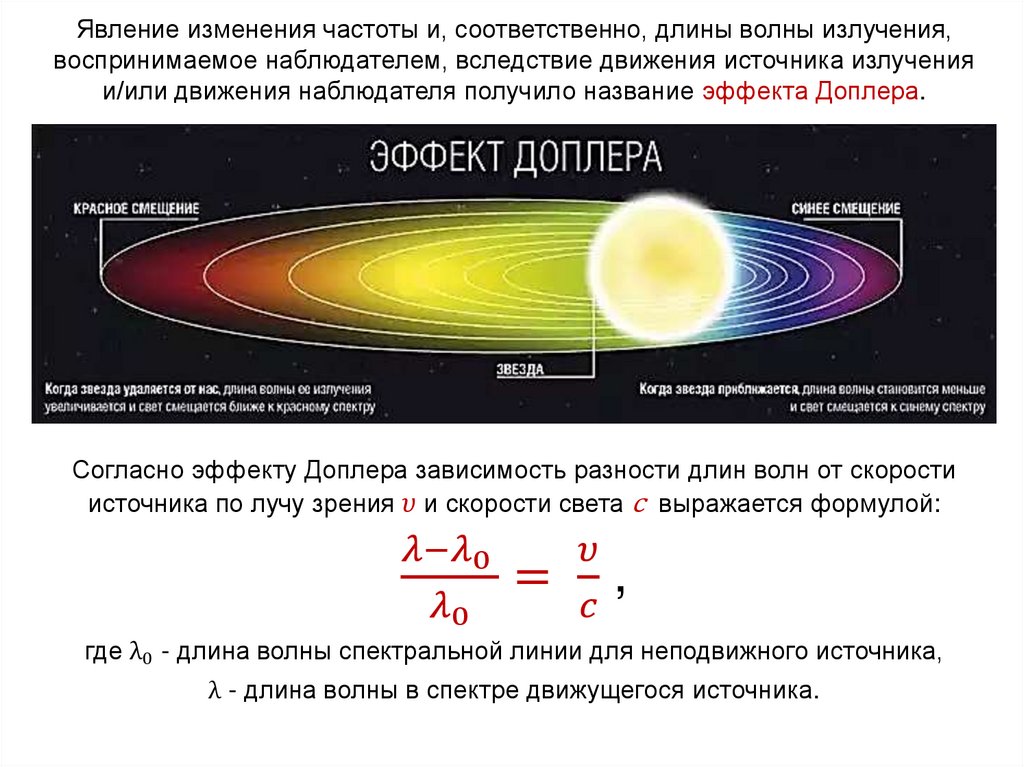 Спектры цвет и температура звезд презентация 11 класс