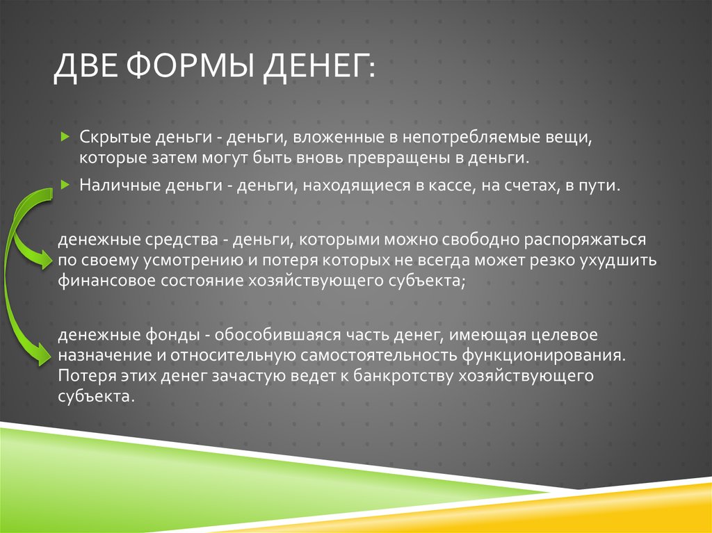 Две формы денег: