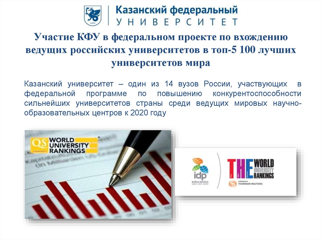 Участие КФУ в федеральном проекте по вхождению ведущих российских университетов в топ-5 100 лучших университетов мира