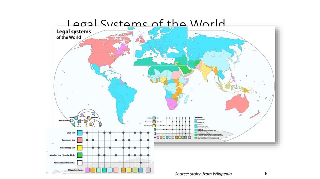 Legal Systems of the World