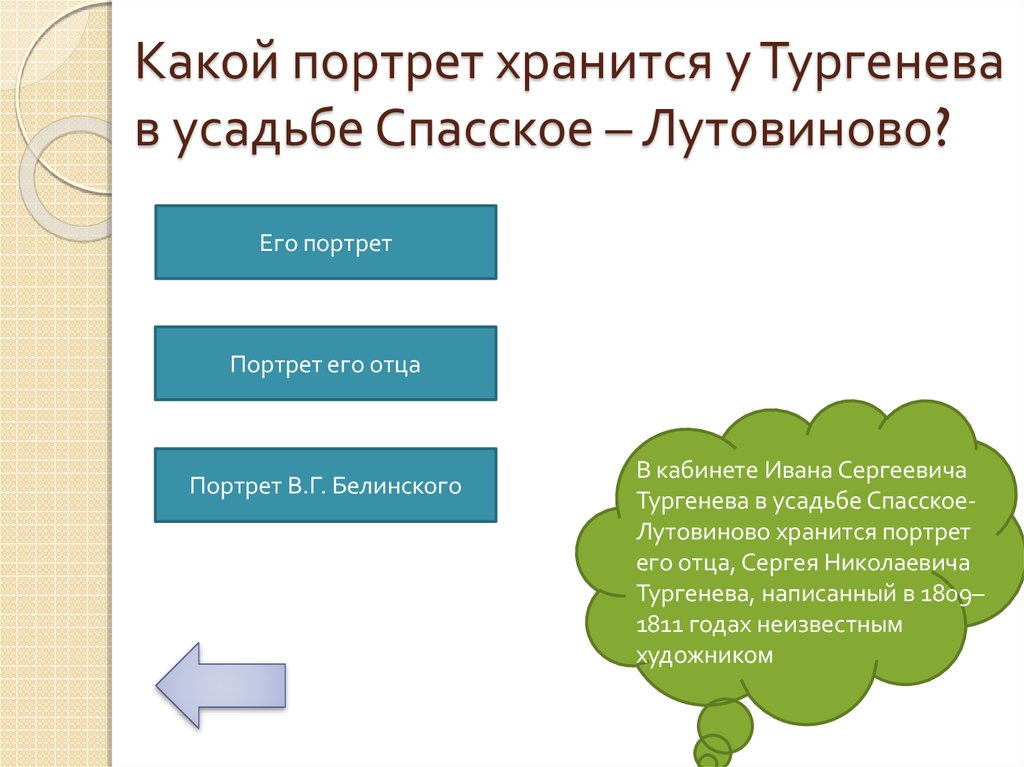 Какой портрет хранится у Тургенева в усадьбе Спасское – Лутовиново?