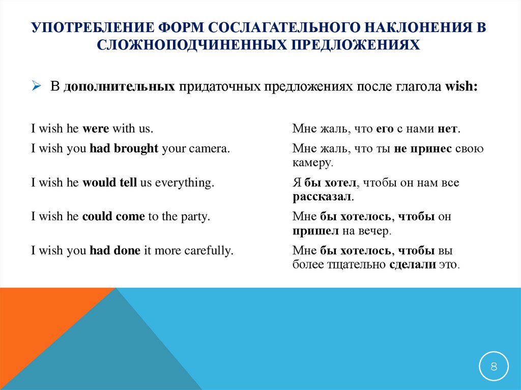 Сослагательное наклонение это. Предложения с сослагательным наклонением. Сослагательного наклонения в придаточном предложении. Форма сослагательного наклонения. Сослагательное наклонение виды.