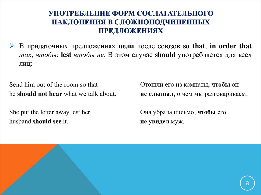 The subjunctive mood презентация