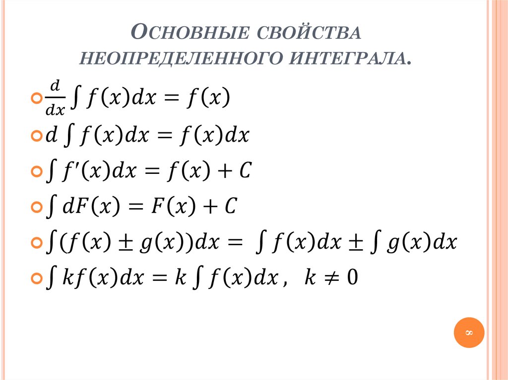 Основные свойства неопределенного интеграла.