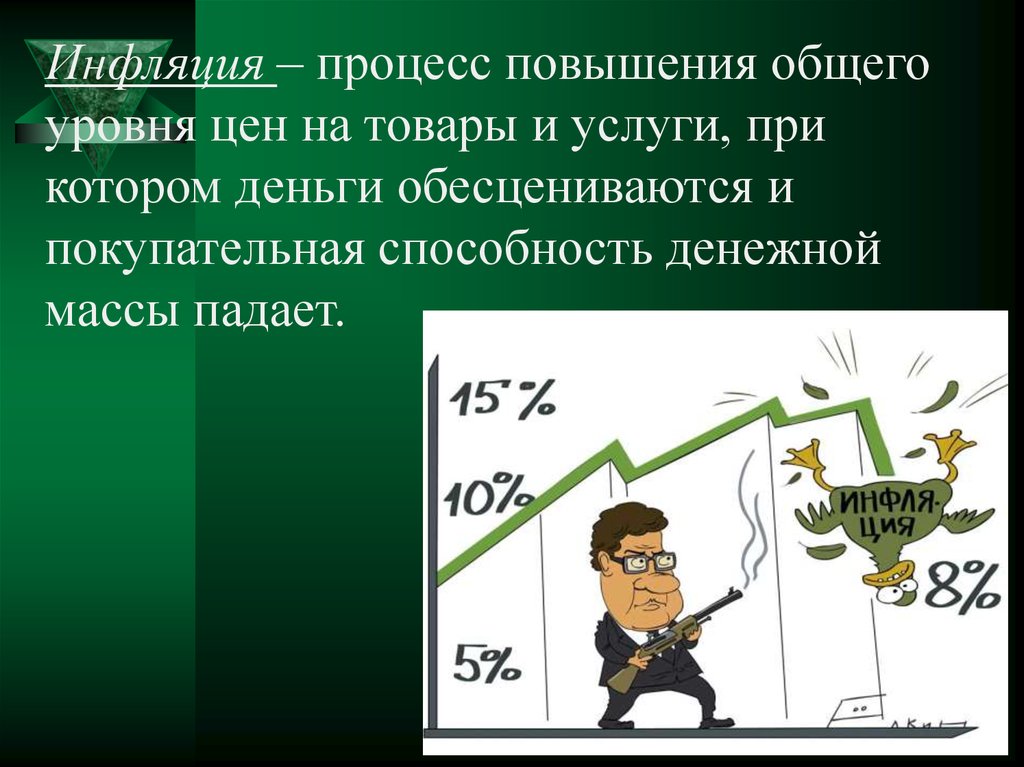 Инфляционные процессы. Инфляция это процесс повышения общего уровня цен на товары и услуги. Инфляция это процесс. Процесс повышения покупательной способности денег.