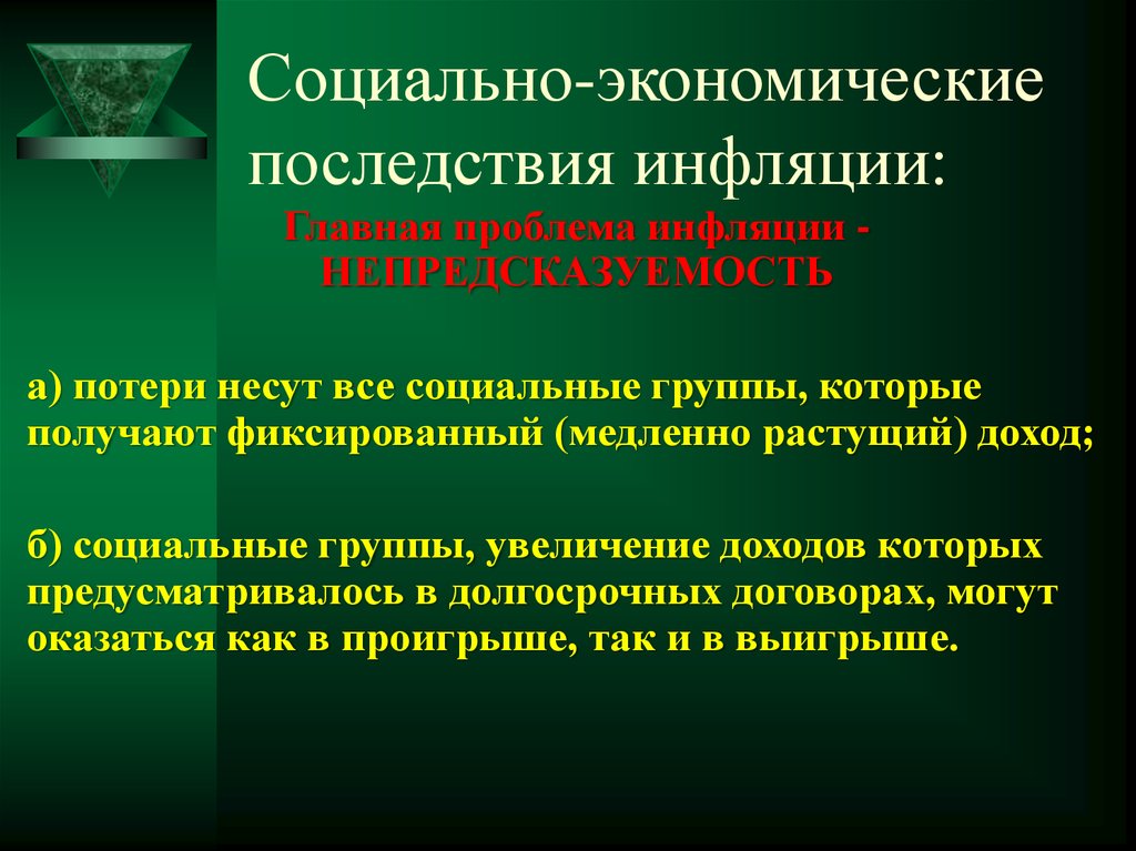 Кратко опишите последствия инфляции заполнив схему