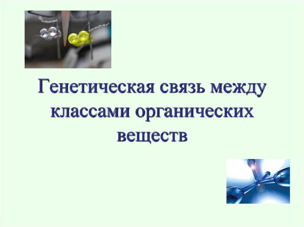 Генетическая связь между классами органических соединений презентация