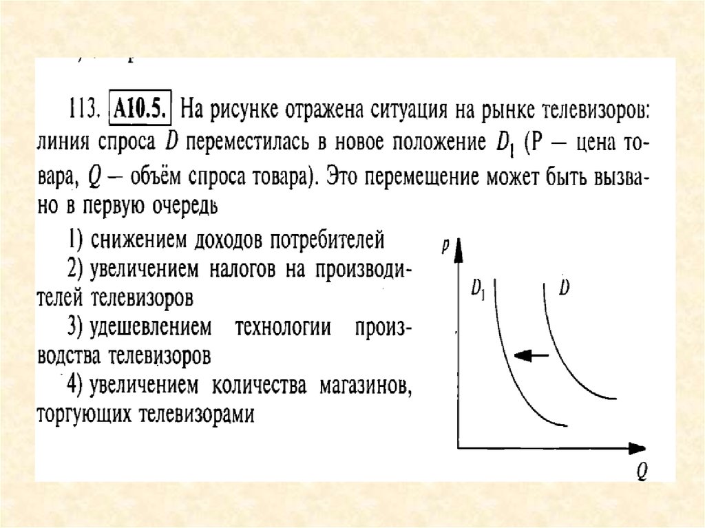 На рисунке отражена ситуация на рынке мобильных телефонов линия спроса d переместилась в новое