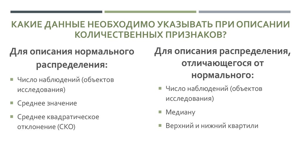 Количественные признаки растений. Количественное описание данных. Укажите количественные признаки. Количественные и качественные признаки в статистике. Количественные признаки в статистике.