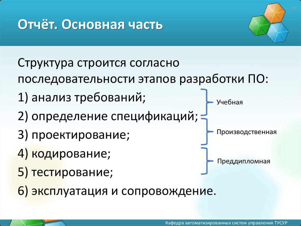 Основной отчет