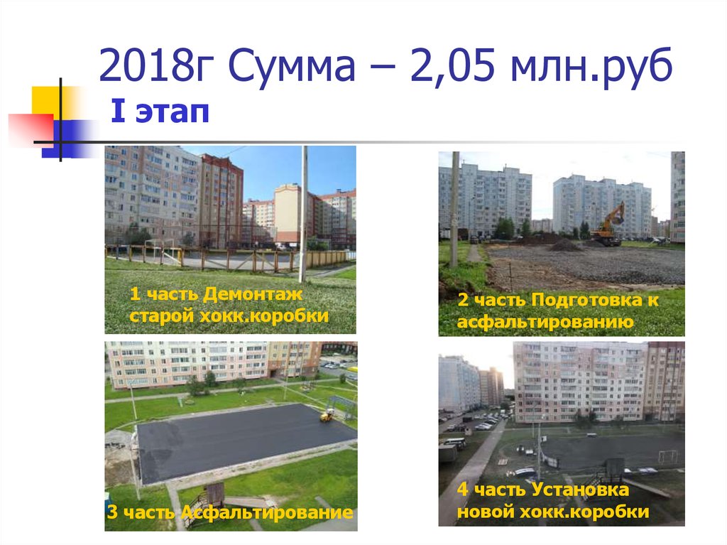 2018г Сумма – 2,05 млн.руб I этап
