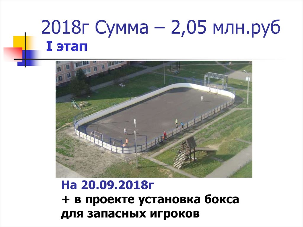 2018г Сумма – 2,05 млн.руб I этап