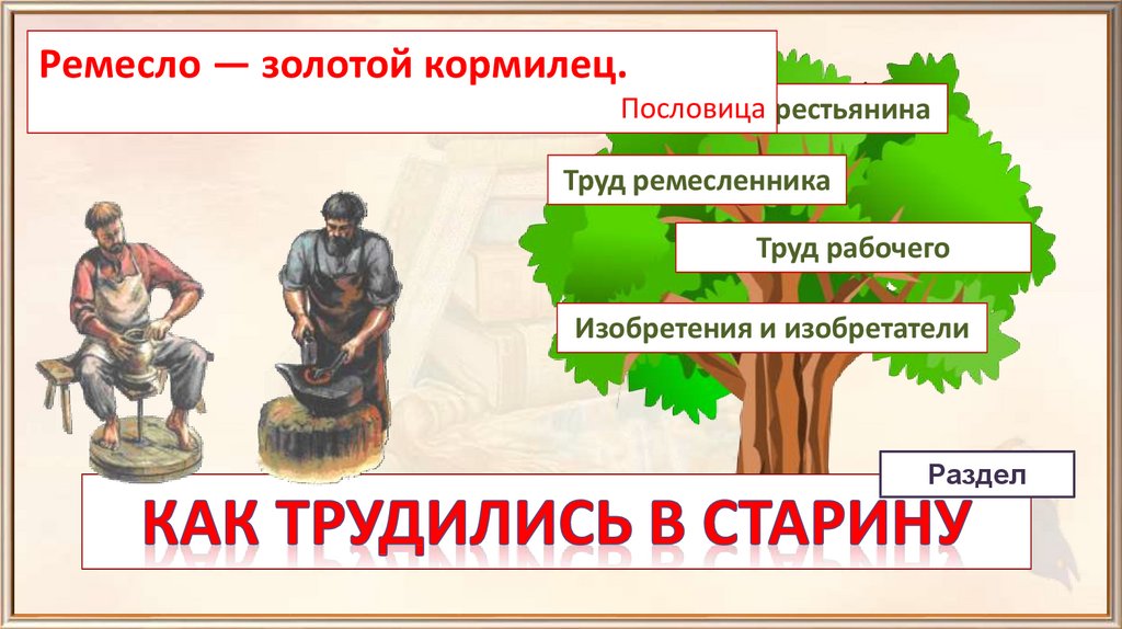 Ремесла 3 класс 21 век. Ремесленный труд. Что создавалось трудом Ремесленника и рабочего тест ответы. Какие предметы окружали людей в старину 3 класс 21 век презентация.