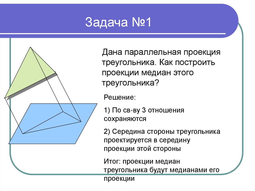 Изображение пространственных фигур