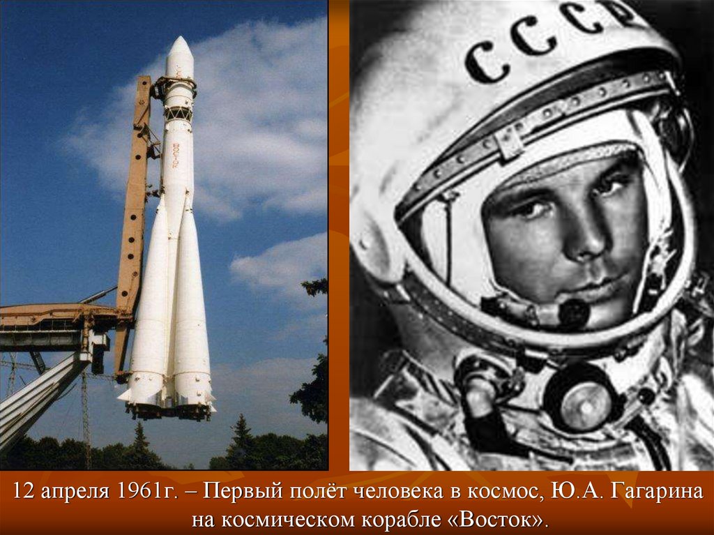 День в истории полет человека в космос. 1961 Г., 12 апреля. – Полет ю. а. Гагарина в космос.. 1961 Первый в истории пилотируемый космический полет Юрия Гагарина.