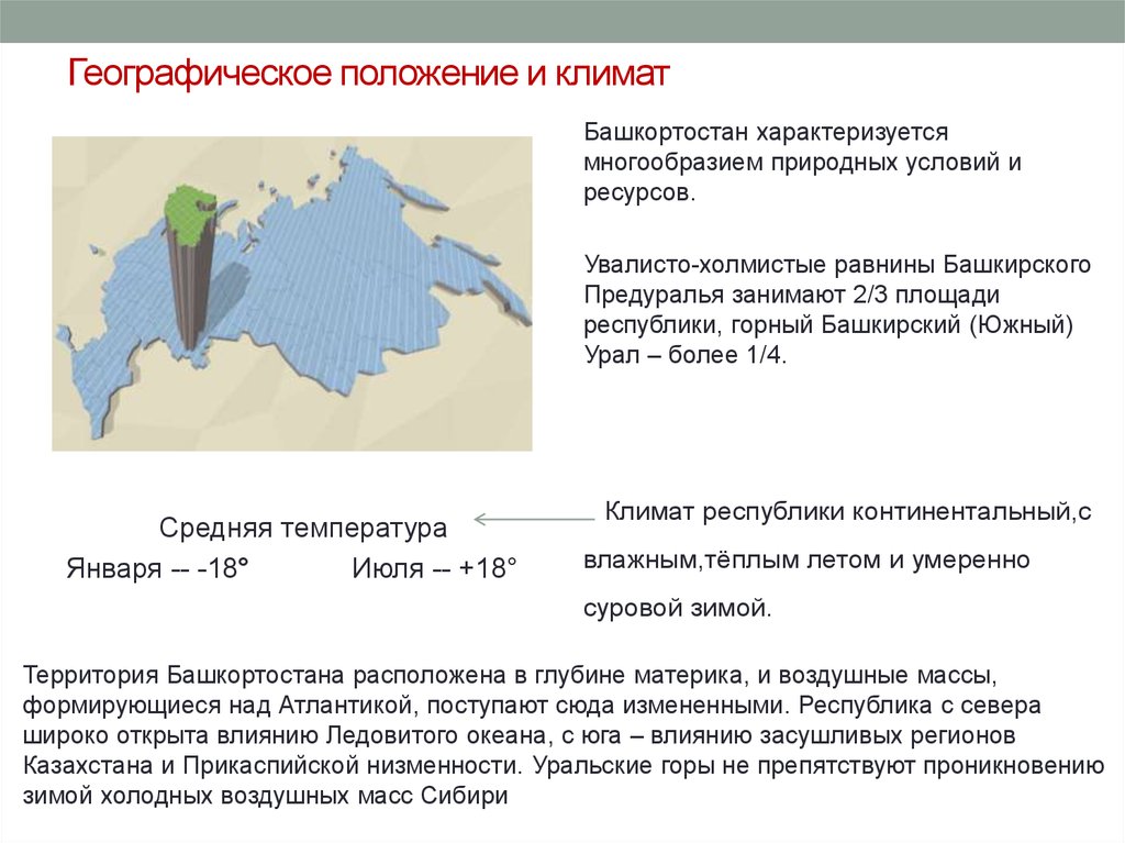 Границы территории башкортостан могут быть изменены. Климат Башкортостана кратко география. Географическое положение Башкирии кратко. Географическое положение и климат. Климат Башкортостана презентация.