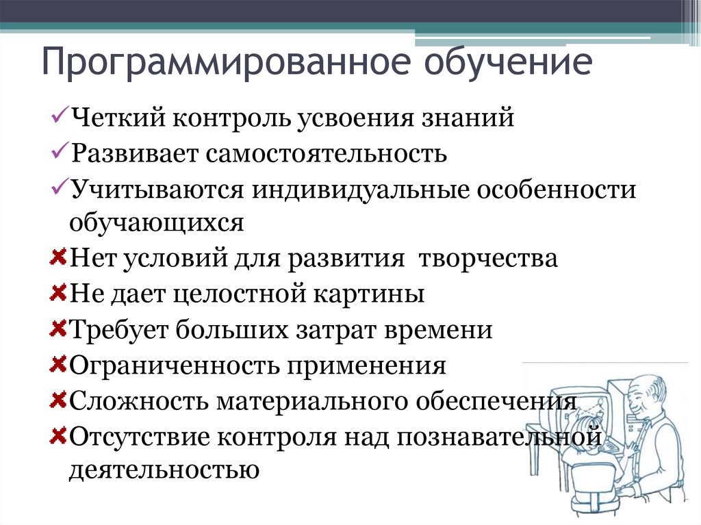 Виды обучения объяснительно иллюстративное проблемное программированное компьютерное