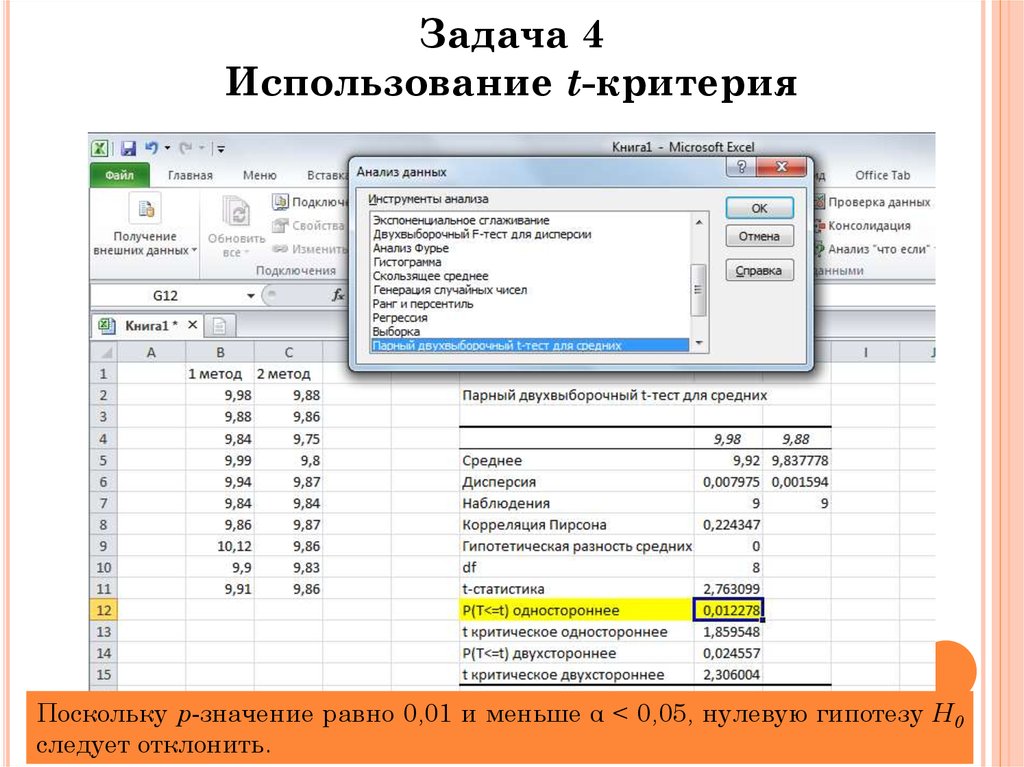 Анализ данных. Проект по анализу данных.