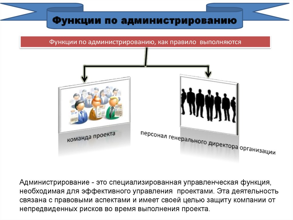 Функции социальной структуры