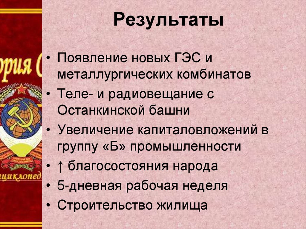 Политическое развитие государств