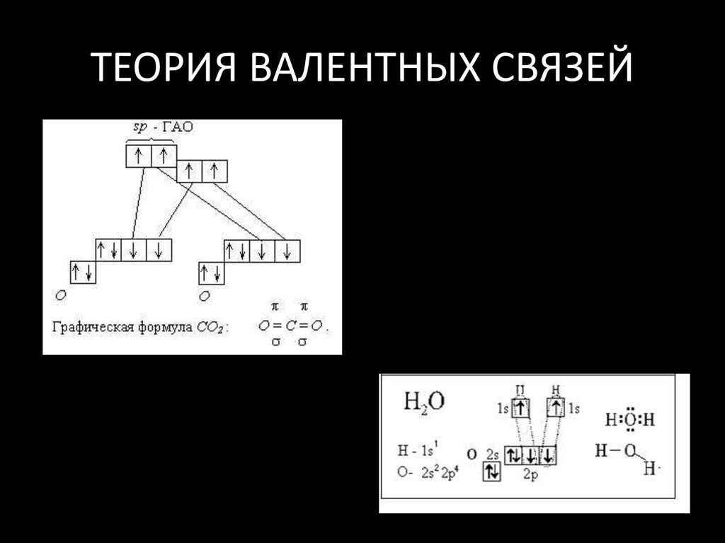 Валентная связь