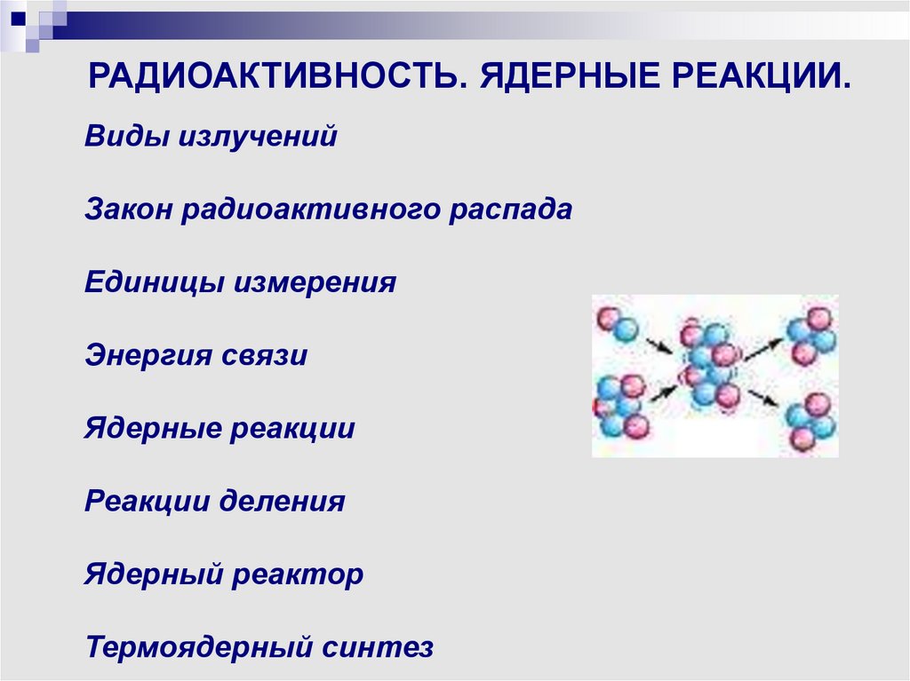 План конспект ядерные реакции