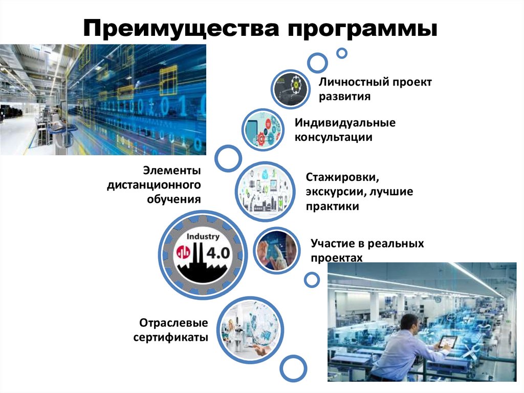 Преимущества программы