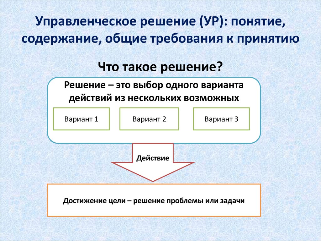 Тема принята. Управленческие решения. Понятие управленческого решения. Решение управленческих решений. Управленческие решения в менеджменте.