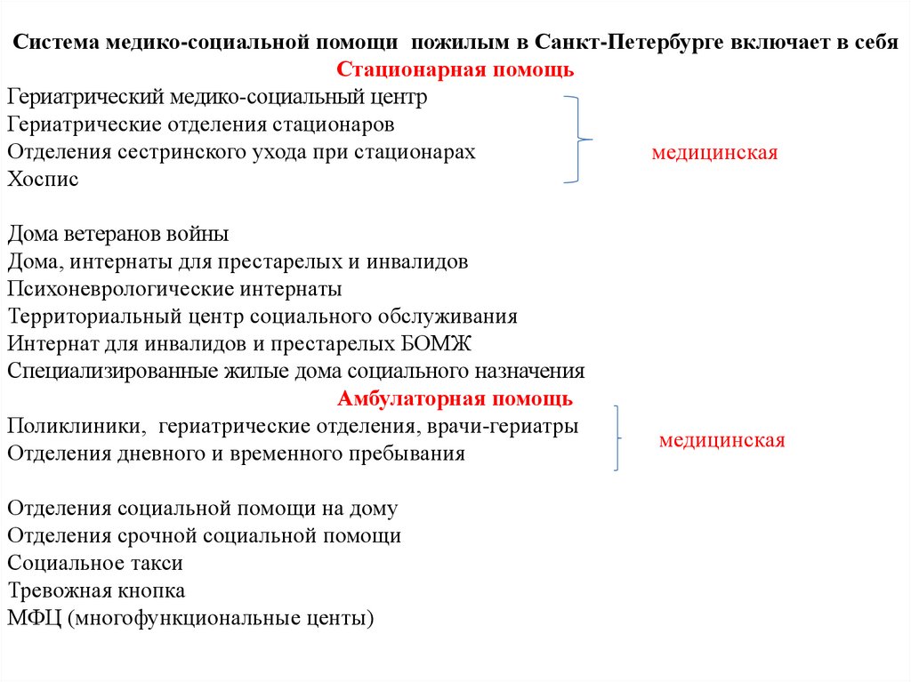 Основные функции гериатрического отделения стационара.