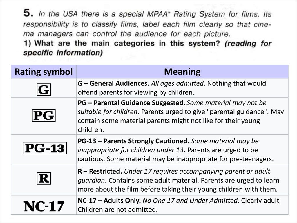 movie rating system online