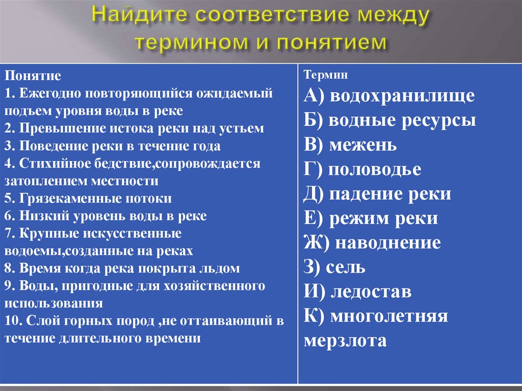 Найдите соответствие между формами организации