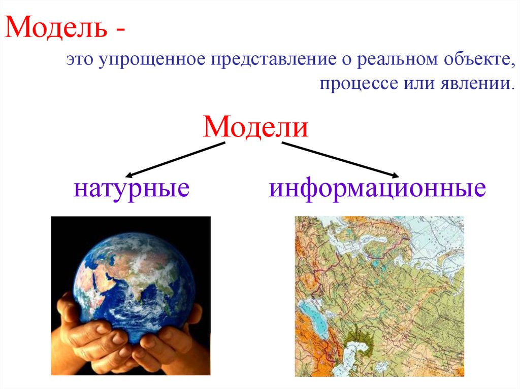 Упрощенное представление. Модели реальных объектов. Как называется упрощенное представление реального объекта.