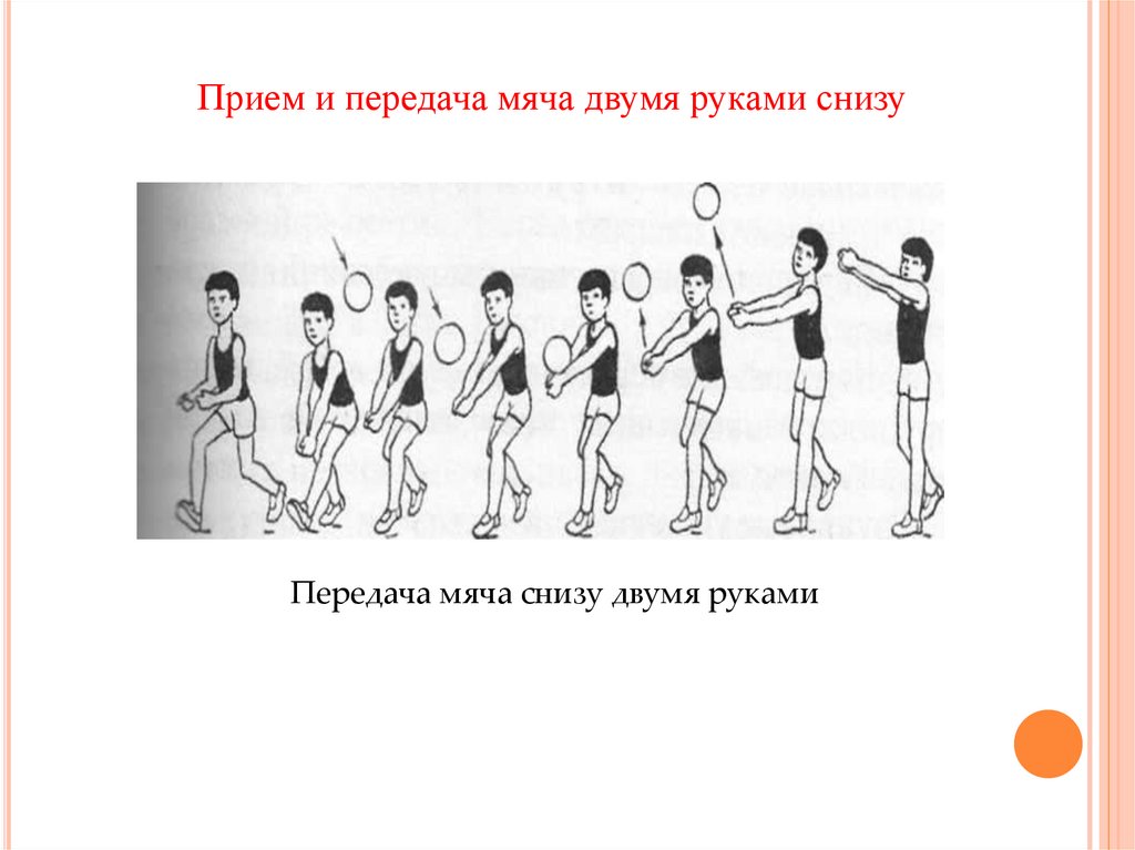 2 прием. Передача мяча сверху и снизу в волейболе. Передача мяча сверху и снизу двумя руками в волейболе. Прием и передача мяча снизу в волейболе. Прием и передача мяча двумя руками снизу.