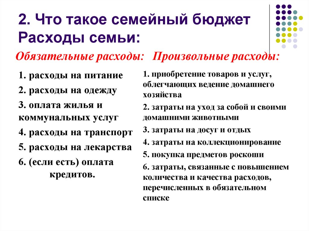 Зачем семье нужен бюджет кратко. Семейный бюджет обязательные и произвольные расходы. Обязательные и произвольные доходы семьи. Обязательные и необязательные расходы.