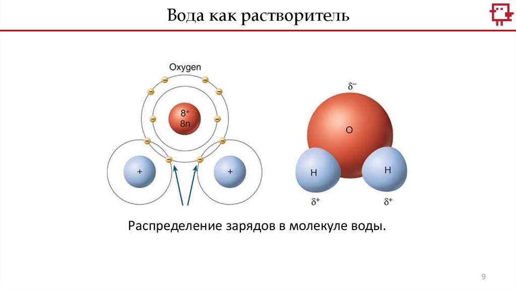 Электролитическая диссоциация 9 класс презентация