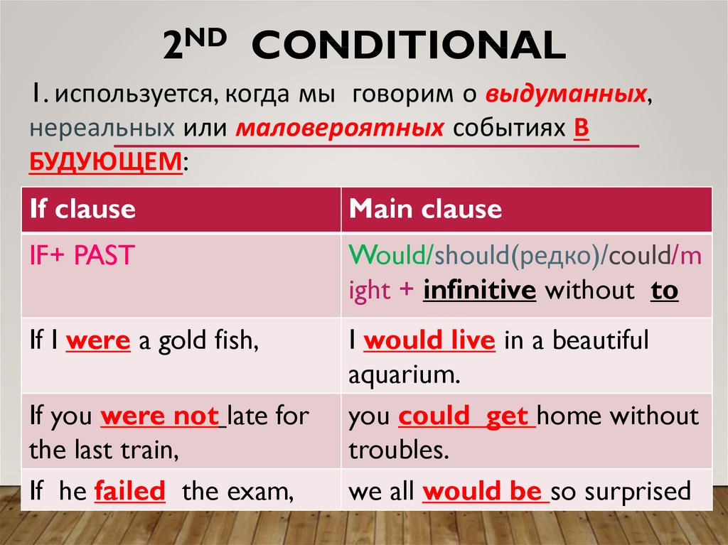 Mixed 2 conditional