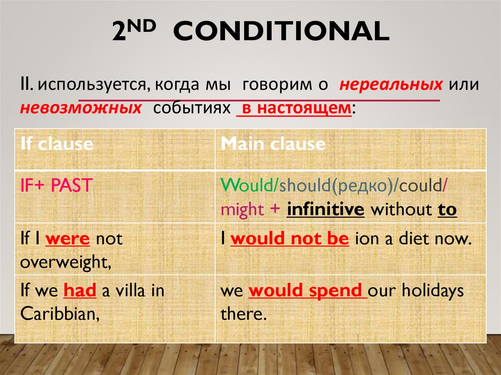 Condition type 2. 2 Conditional. 1 И 2 кондишинал. 2 Conditional примеры. Conditionals презентация.