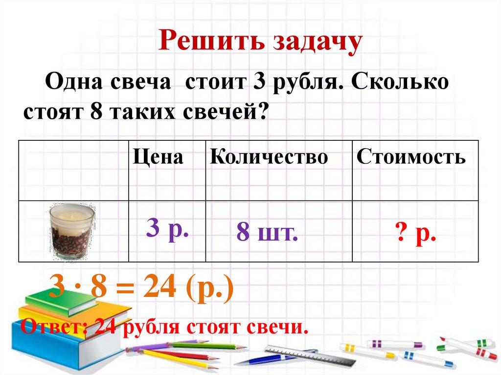 Презентация задачи на стоимость 4 класс