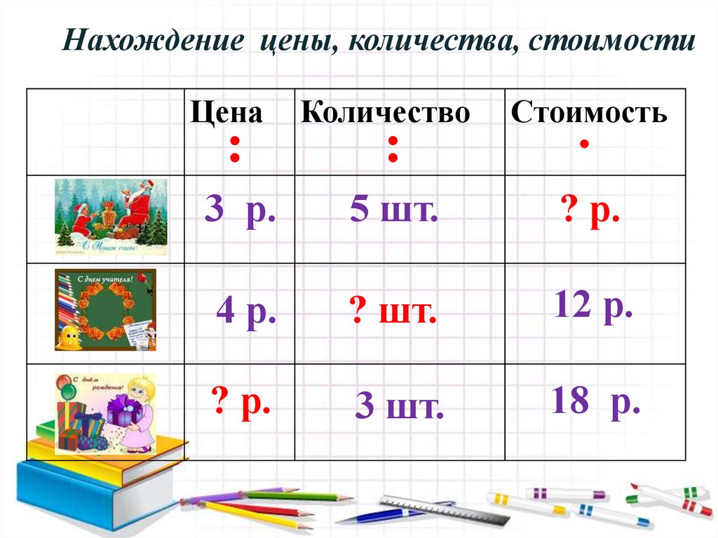 Презентация по математике 4 класс решение задач