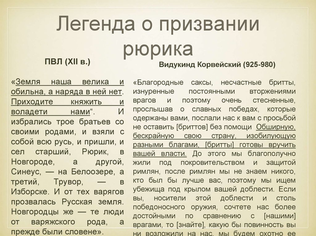 Легенда о призвании варягов на русь. Легендарное призвание Рюрика. Призвание Рюрика повесть временных лет. Легенда о призвании Рюрика на Русь. Предание о Рюрике.