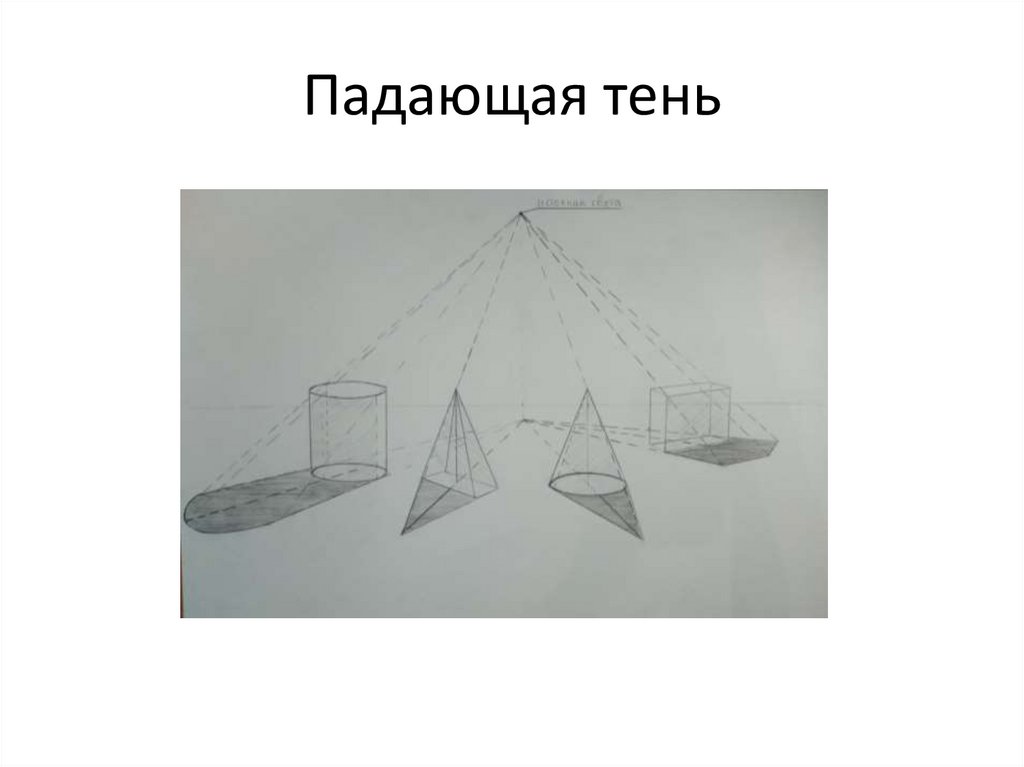 Падающие тени афк. Падающая тень. Падающие тени в живописи. Падающая тень от фигур. Падающая тень цилиндра.