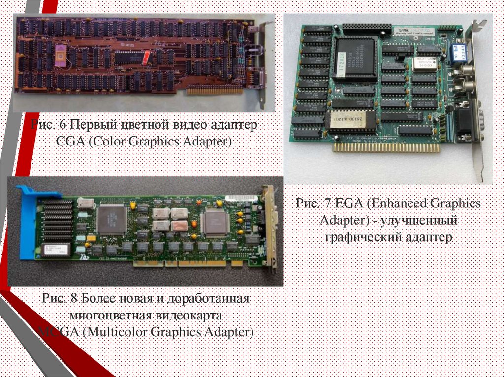 Электронное устройство преобразующее графический образ хранящийся как содержимое памяти компьютера