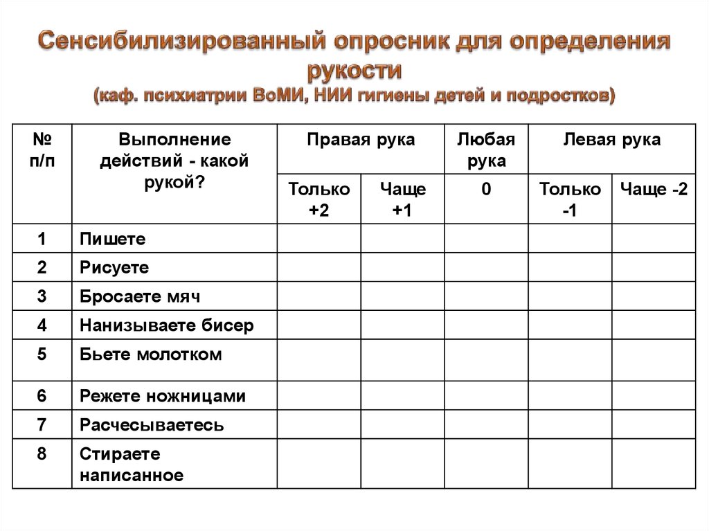 Опросник для детей