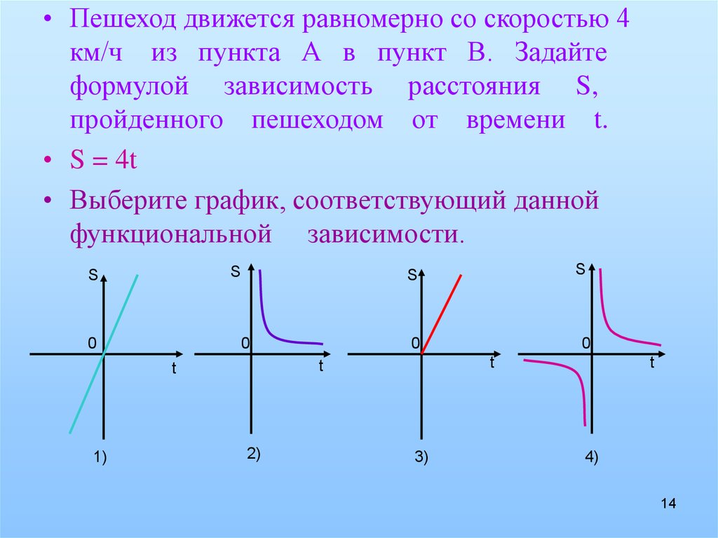 Задайте формулой зависимость. Формула задающая зависимость это. Формула задающая зависимость s от t. Задайте формулой зависимость s от t.