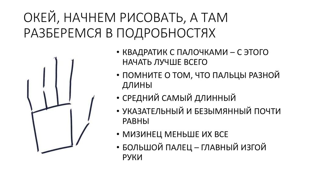 Когда люди начали рисовать