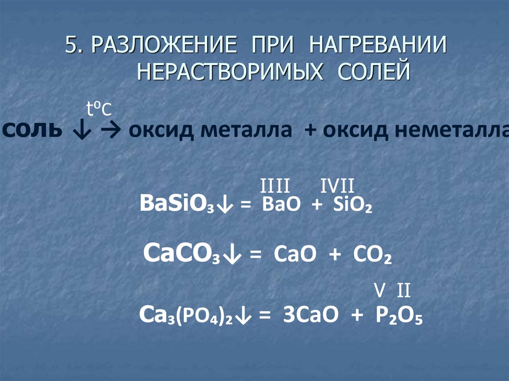 Хлорид железа 2 карбонат аммония. Разложение солей. Разложение соли при нагревании. Температуры разложения солей таблица.