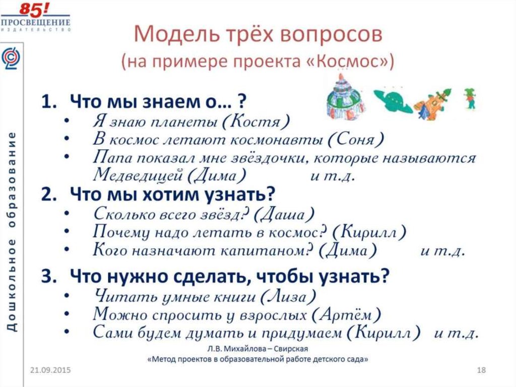 Михайлова свирская метод проектов в образовательной работе детского сада