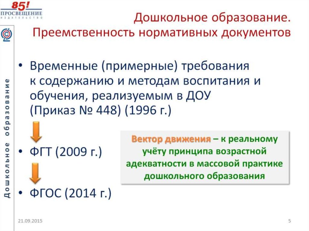 Дошкольное образование. Преемственность нормативных документов