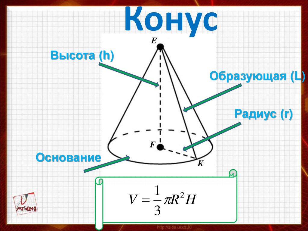 Конус